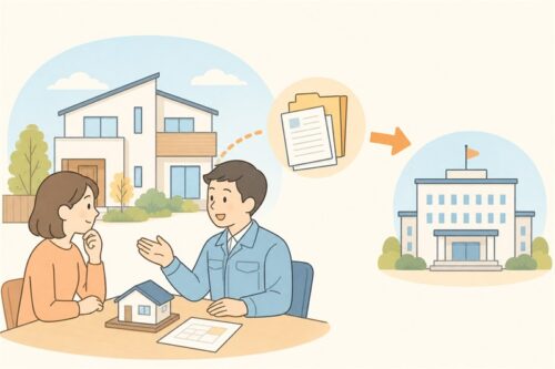 申請主体は施工会社のフロー図
