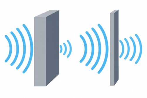 重い壁と軽い壁の音の伝わり方